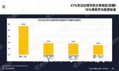 Tokenim升级教程：详细步骤