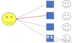 如何将TokenTokenIM钱包中的数字货币转出：完整指