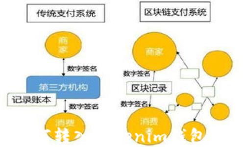 
世界币如何转入Tokenim钱包：详尽指南