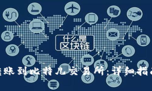 如何将Tokenim转账到比特儿交易所：详细指南与常见问题解答