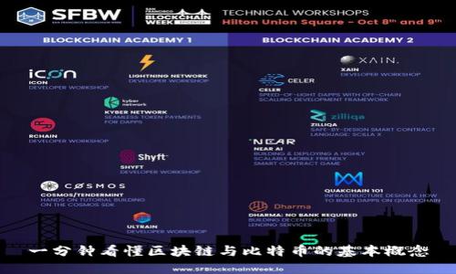 一分钟看懂区块链与比特币的基本概念