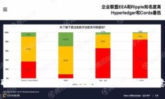 如何取消Tokenim钱包中的转账？详细步骤与注意事