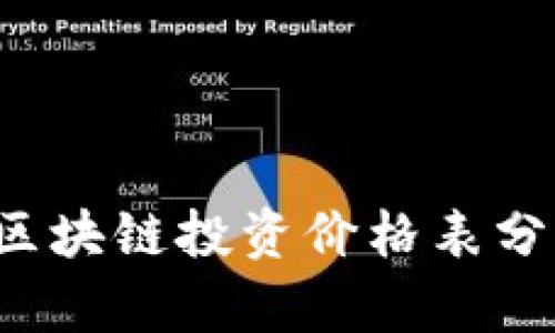 2023年最新区块链投资价格表分析及趋势展望