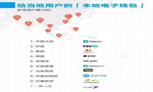 OTCBTC TokenIM详解：如何在数字货币领域中实现高效的资产管理