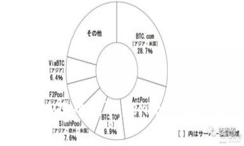 如何将ADA提币到Tokenim钱包：完整指南