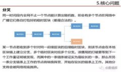 2023年泰国区块链最新动态与直播分享