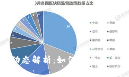 区块链BHC最新动态解析：如何影响未来金融与科技趋势