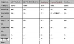 探索区块链币雷针的用途及其在加密货币生态系