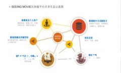 钻石币在区块链中的应用与未来发展