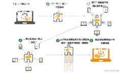 biao ti/biao ti比特币：区块链最具代表性的应用/