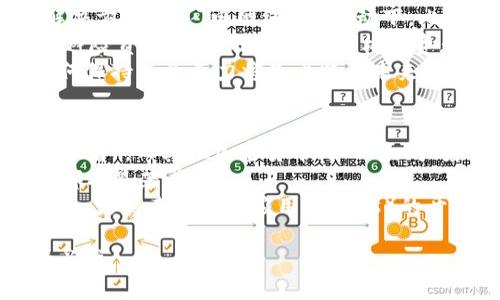 biao ti/biao ti比特币：区块链最具代表性的应用/biao ti  
比特币, 区块链, 去中心化, 数字货币, 加密货币/guanjianci  

比特币是2009年由化名中本聪（Satoshi Nakamoto）创造的一种数字货币，它是基于区块链技术的重要应用。比特币不仅仅是一种货币，更是一种基于区块链技术的去中心化的网络支付系统，旨在为人们提供安全、匿名和快速的交易方式。比特币的出现引发了一场数字货币的革命，逐步改变了人们的交易方式、经济模式和社会观念。

比特币的核心技术是区块链。这是一种分布式账本技术，允许参与者在不需要中介机构的情况下彼此进行交易。区块链的每一个区块由一组交易记录组成，这些记录经过验证并被链接到之前的区块，从而形成一个不可篡改的数据库。比特币是通过“挖矿”的方式产生的，矿工通过解决复杂的数学问题来验证交易并更新区块链，作为奖励会获得一定数量的比特币。

比特币的去中心化特性使其能够摆脱传统金融体系的约束，不受政府或金融机构的直接控制，提供了更大的金融自由度。然而，这也使得比特币面临着诸多的挑战，比如价格的波动性、法规的不确定性以及安全性的问题。

可能相关的问题1：比特币为何能实现去中心化？
比特币的去中心化主要得益于区块链技术。区块链是一种分布式账本，每个用户或节点都可以拥有这本账本的完整副本。交易的记录不是由单一中心控制，而是由整个网络中的多个节点共同维护。在比特币网络中，任何人都可以成为节点，这样的设计使得没有任何一个机构或个人能够完全控制整个网络。
具体来说，比特币网络中的每个节点都参与验证交易，通过共识机制达成一致。在比特币网络中，采用的是工作量证明（Proof of Work）机制，矿工需要通过计算哈希值来解决数学难题，这不仅保证了网络的安全，也避免了“双重支付”的问题。此外，由于每次交易都需要全网确认，任何篡改交易记录的行为都容易被及时发现，因此也增强了比特币的去中心化特性。

可能相关的问题2：比特币的价值来源于何处？
比特币的价值来源较为复杂，主要可以归纳为以下几个方面：
第一，稀缺性。比特币的总量是固定的，最终将有2100万枚比特币被挖掘出来。这种稀缺性使得比特币在某种程度上具有了类似于贵金属的属性，随着需求的增加，价值自然而然会提升。
第二，市场需求。比特币作为一种新兴的数字资产，越来越多的人开始接受和使用比特币进行交易。其需求的增加推动了比特币的价格上涨。无论是投资者的投机需求，还是商家接受比特币作为支付方式，都在不断推动比特币的市场价值。
第三，网络效应。比特币作为最早的数字货币，已经建立了广泛的用户基础和品牌效应。这种效应使得比特币在其他数字货币中脱颖而出，并被认为是数字货币的“黄金”，从而进一步增强了其价值。
最后，市场对金融自由的追求也是比特币价值的重要来源。特别是在某些政治和经济不稳定的地区，比特币被视为一种安全的避风港，提供了对货币贬值和资本管制的保护。

可能相关的问题3：比特币的安全性如何保障？
比特币的安全性主要体现在以下几个方面：
首先，比特币的交易记录一旦被确认，将不可篡改。区块链的特性使得每一个区块都与前一个区块紧密相连，每个区块中的信息一旦被篡改，后续所有区块都会受到影响，因此对比特币区块链进行篡改的成本极高，几乎不可能实现。
其次，比特币网络使用SHA-256加密算法来简化交易过程。每个交易都通过数字签名确保唯一性，减小了被伪造的风险。同时，用户的比特币存储在相应的钱包中，私钥是用户唯一的访问资格，私钥的安全性也直接关系到比特币的安全。
然而，比特币的安全性并不仅仅体现在其技术层面。安全的使用环境和习惯同样重要。用户需要注意防范网络钓鱼、恶意软件攻击以及遵循安全的存储和交易措施。选择权威、可靠的钱包和交易所也是比特币安全的一部分。

可能相关的问题4：比特币的法律地位如何？
比特币的法律地位因国家和地区而异。在一些国家，比特币被视为合法的支付方式，商家可以接受比特币作为付款工具。在其他国家，政府对比特币采取了更为严格的监管措施，可能会将其视为非法货币。
目前，多数国家对比特币仍在探索阶段，尚未形成统一的监管框架。比如，美国对比特币的监管是基于商品法的，而在欧盟，数字货币的立法和监管也在不断完善中。一些国家积极探索区块链技术的应用，而另一些国家则因担心洗钱和金融诈骗等问题，开始对比特币进行限制。
与此同时，数字货币交易所的运营也逐渐规范，部分国家对其进行了合法备案，规定了反洗钱和客户身份验证等要求。不过，仍有不少国家尚未对比特币进行明确的立法，这导致市场仍存在许多不确定性。

可能相关的问题5：比特币的未来发展趋势是什么？
比特币未来的走势和发展受到多个因素影响，包括技术进步、市场需求、法律法规等。首先，从技术角度来看，比特币网络正在不断。在去中心化金融（DeFi）和第二层解决方案（如闪电网络）的推动下，比特币的交易速度和降费潜力都有望得到提升。
其次，随着越来越多的企业和个人用户接受比特币作为支付方式，比特币的市场需求也有望增加。尤其是在全球经济环境的不确定性加大时，比特币可能被视为一种避险资产，从而推动其在机构投资者中的普及。
然而，比特币仍面临诸多挑战，包括技术瓶颈、法律法规的变动以及竞争对手的出现。随着数字货币市场竞争的加剧，许多新兴数字货币和项目也在争夺市场份额，如何保持其竞争力将是比特币未来发展的关键。

可能相关的问题6：比特币和其他加密货币的区别是什么？
比特币与其他加密货币的主要区别在于它的历史地位、技术基础和用途。首先，比特币是市场上第一个成功的加密货币，具有无可替代的历史意义，是数字货币的“先驱者”。而其他加密货币（如以太坊、莱特币等）通常是作为比特币的补充或竞争者，提供了不同的技术功能或理念。
其次，技术实现上，比特币是基于工作量证明（PoW）机制，而某些加密货币（如以太坊）正在过渡到权益证明（PoS）机制。这两种机制在资源使用、交易确认时间等方面都有显著差异。
最后，在实用性方面，比特币主要作为一种价值储存和交易媒介，而许多其他加密货币则肩负更多的功能。例如，以太坊不仅是一种数字货币，同样是一个智能合约平台，支持去中心化应用（DApps）的开发。

总之，比特币作为区块链技术的代表性应用，已经在金融、经济等多个领域产生了深远的影响。随着技术的进步与市场的演变，它的未来将会如何发展，值得我们持续关注。