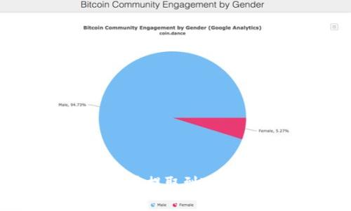 如何将TRX从欧易提取到Tokenim：完整指南