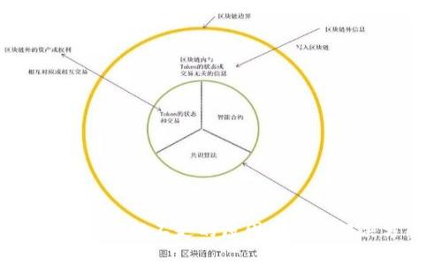 Tokenim币提不走的原因分析与解决方案