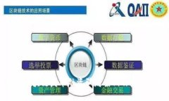 详解区块链发币融资骗局案例及防范措施