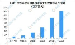 比特币与区块链：揭开骗局背后的真相