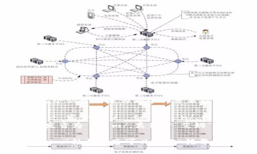 “tokenim”这个词可以分为两个部分来读： 

1. 