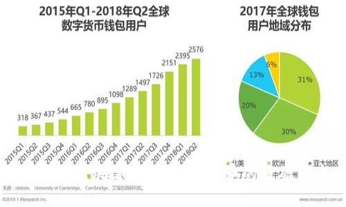 比特币与区块链：理解数字货币的基础与未来