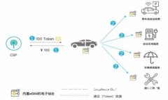 区块链与迈阿币：哪个更适合您的需求？