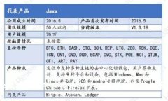 :区块链游戏应用币E丫KC：游戏投资新机遇