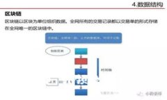 区块链各行业龙头币：引领数字货币市场的新兴