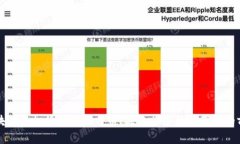 区块链虚拟货币与比特币：探索加密货币革命的
