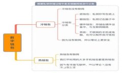 联通区块链云最新信息下载指南
