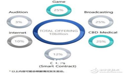 区块链与P2P比特币：探索去中心化金融的未来