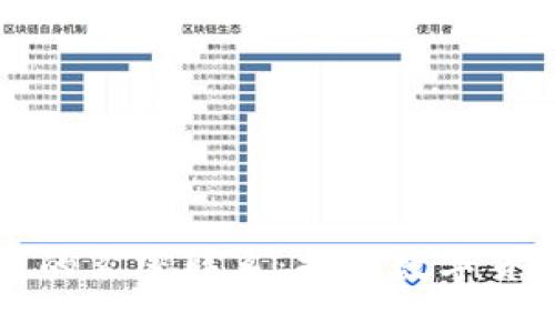 炒币与区块链的紧密联系：揭示数字货币投资的本质