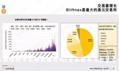 区块链挖币真的能赚钱吗？全面解析与投资建议
