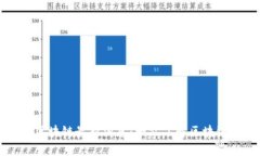 新公社区区块链最新消息：一站了解区块链发展