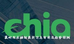 赢时胜区块链最新信息分析及趋势预测