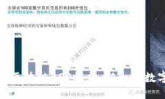 探索潘多拉币区块链APP模式：新一代数字货币的