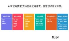   全面解析泰达币区块链地址查询官网