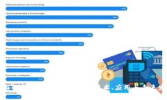 全面解析路桥BT币区块链：技术、应用与未来发展