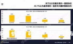 最新区块链走势图分析：今日市场动态与未来趋