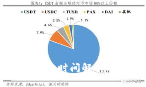 TokenTokenIM钱包转账到账时间解析：最晚到账天数及影响因素