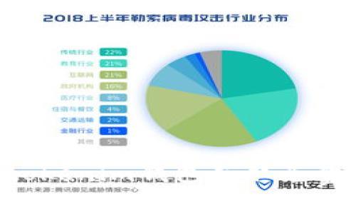2021年如何利用tokentokenim钱包获取免费糖果：你不可错过的机会