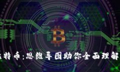 掌握区块链与比特币：思维导图助你全面理解数