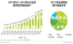 原子币（Atomic Coin）可以被视为一种与区块链技术