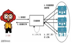 海南省区块链最新发展动态：把握投资机遇与技