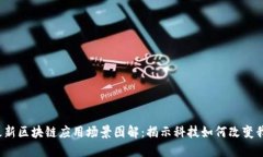 2023年最新区块链应用场景图解：揭示科技如何改