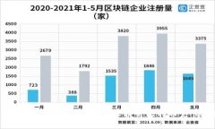 星巴克如何利用区块链技术提升比特币支付体验