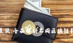 哪个区块链转币费用最低：全面解析不同区块链