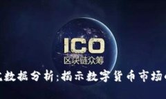 火币区块链研究院数据分析：揭示数字货币市场