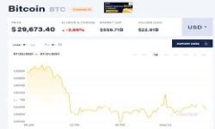 银行区块链最新信息与应用：颠覆金融行业的未