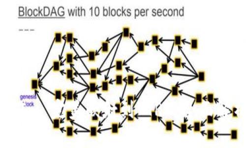 如何将 TokenIm 完美映射到 TRX：全面解析与实战经验