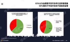 比特币与区块链：揭开骗局的真相