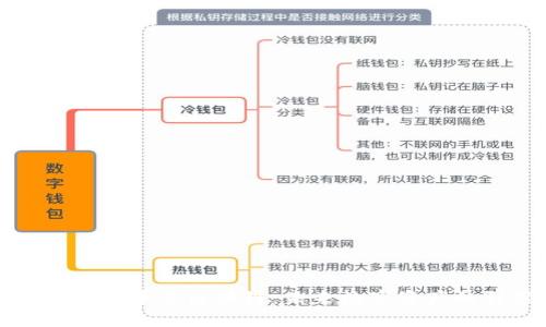 深入探索万币侯区块链：未来数字资产的引领者