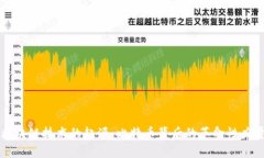 区块链技术的起源：比特币背后的革命性力量