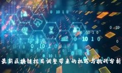 最新区块链栏目调整带来